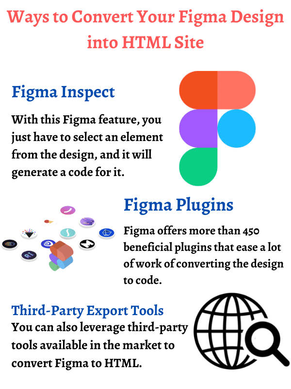 Figma vs Sketch Which Software Is Better